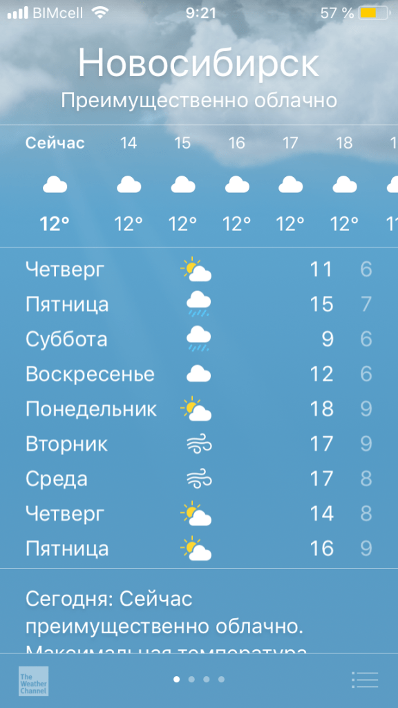 Погода в мае в Новосибирске